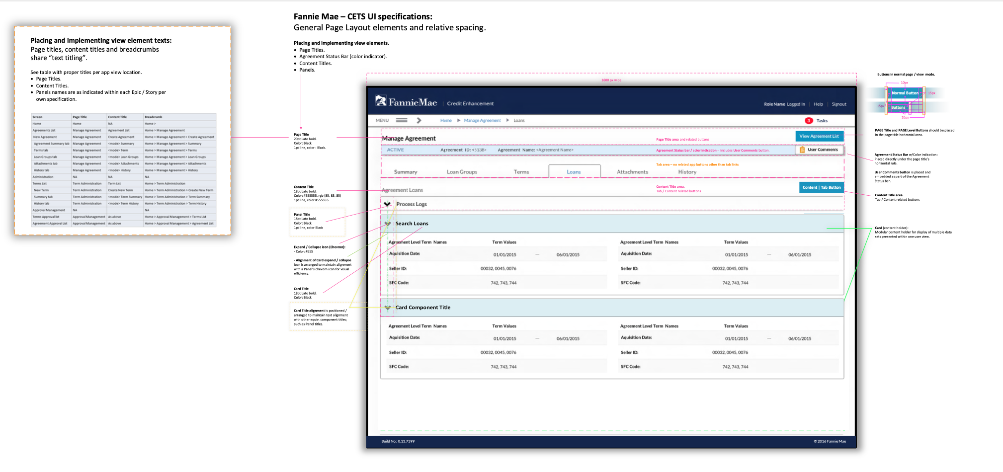 Hexaware | Fannie Mae Credit Enhancement Transaction System (CETS).